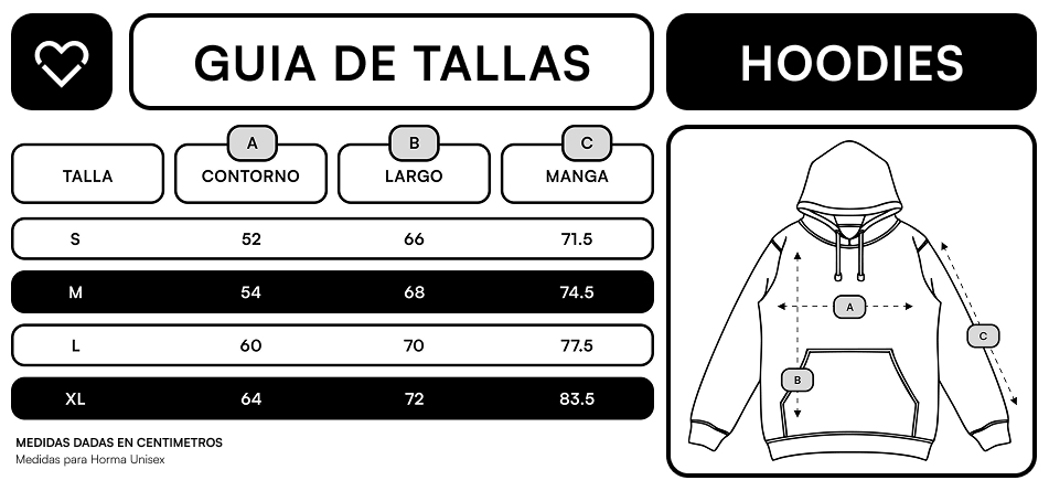 Guía de Tallas